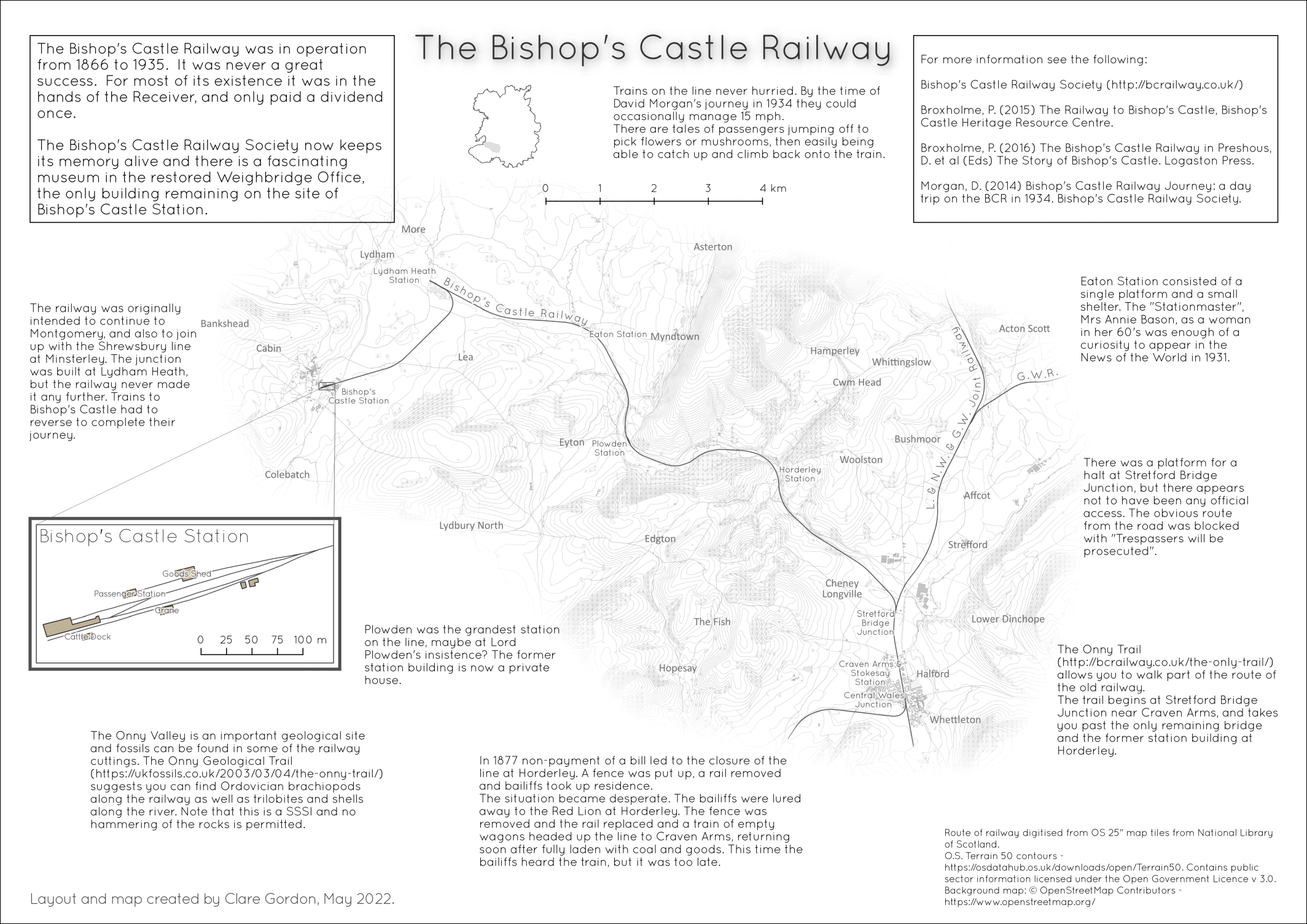 Bishop's Castle Railway, South Shropshire. Bishop’s Castle Railway, South Shropshire.